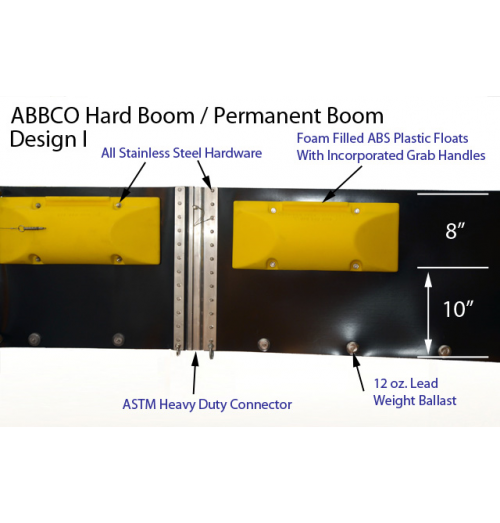 ABBCO Hardboom / Permanent Broom Design I