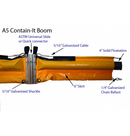 ABBCO A5 Contain-It Boom