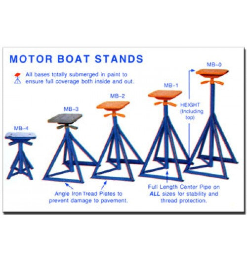 POWERBOAT STANDS