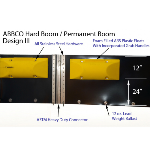 ABBCO Hardboom / Permanent Broom Design III