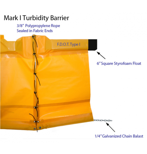 ABBCO Mark I Turbidity Barrier