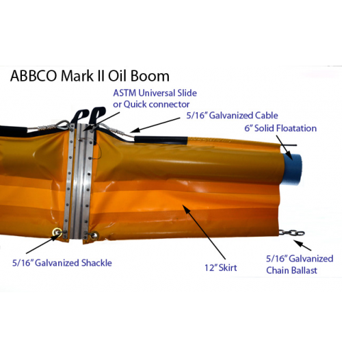 ABBCO Mark II Oil Boom