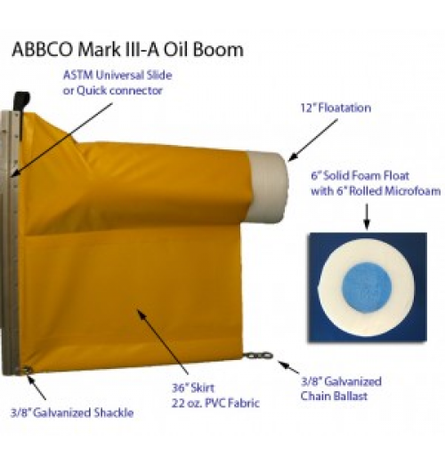 ABBCO Mark III-A Oil Boom