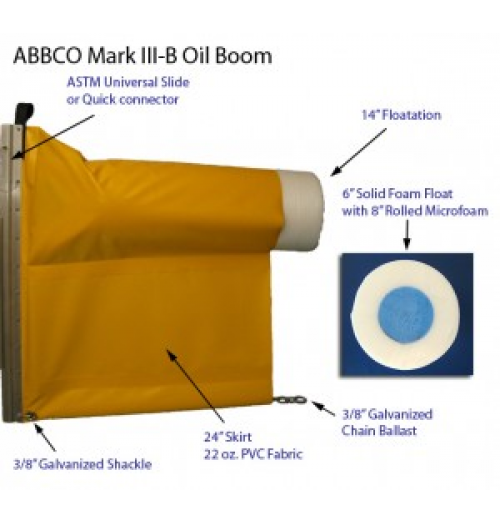 ABBCO Mark III-B Oil Boom