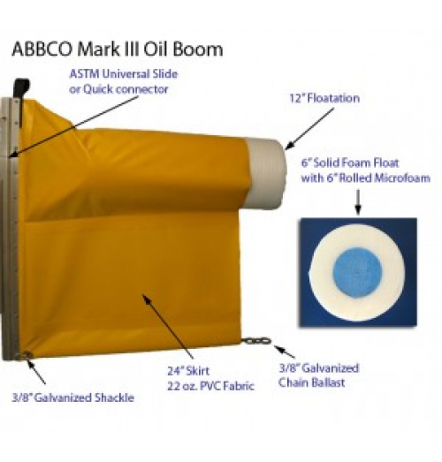 ABBCO Mark III Oil Boom