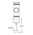 Rolyan Buoys Large Channel Markers Red Nun / Can Channel Markers