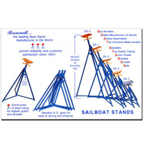 SAILBOAT STANDS