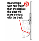 SlideMoor Boat Docking System
