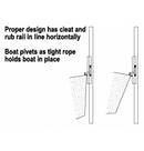 SlideMoor Boat Docking System