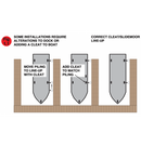 SlideMoor Boat Docking System