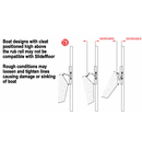 SlideMoor Boat Docking System