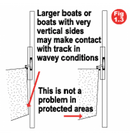 SlideMoor Boat Docking System