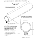 AIR DIFFUSION SYSTEMS